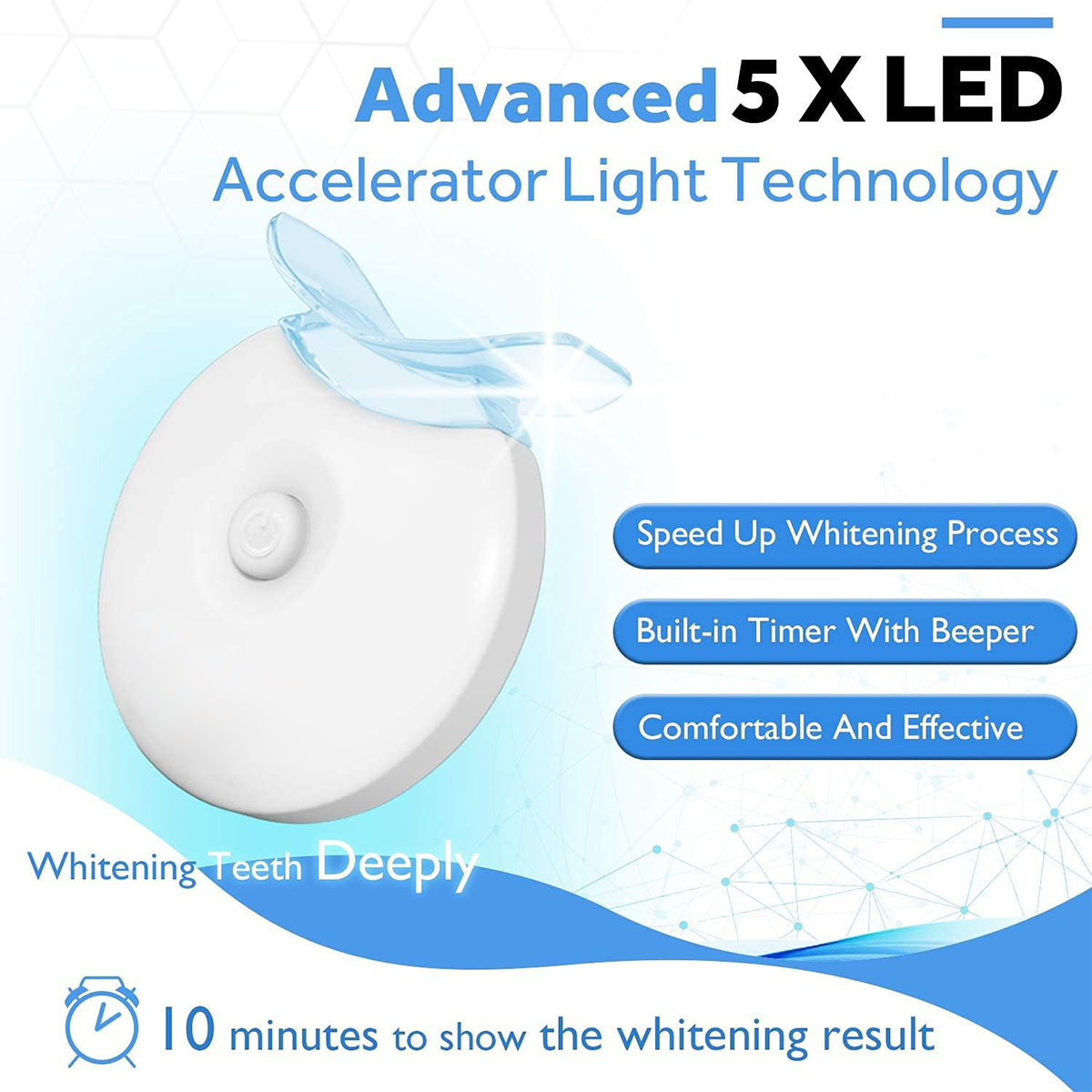 Teeth Whitening Kit - 5X LED L - Teeth Whitening In Office ulasan dan harga