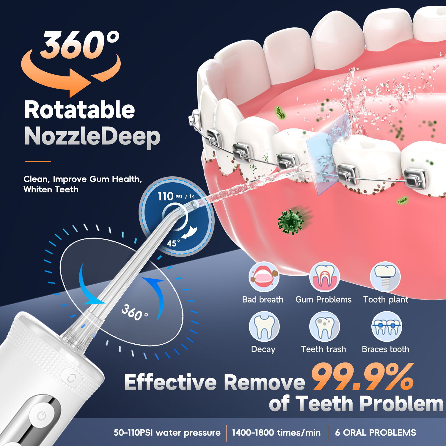 Mornwell 5032 Water Floss Soni - Teeth Whitening In Office ulasan dan harga