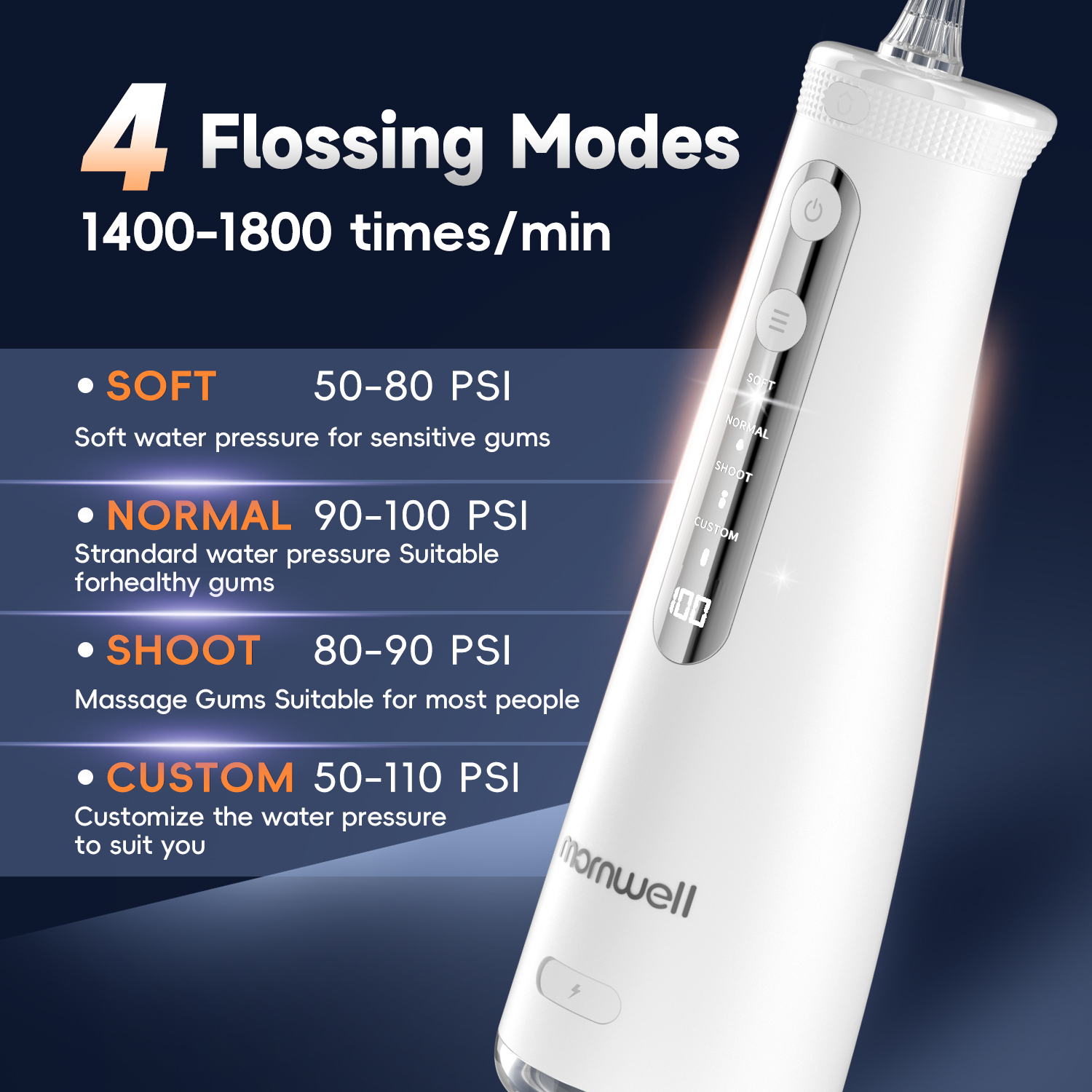 Mornwell 5032 Water Floss Soni - Teeth Whitening In Office ulasan dan harga