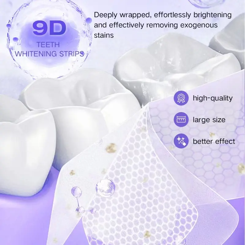 Teeth Whitening Kit - 5X LED L - Teeth Whitening Street ulasan dan harga